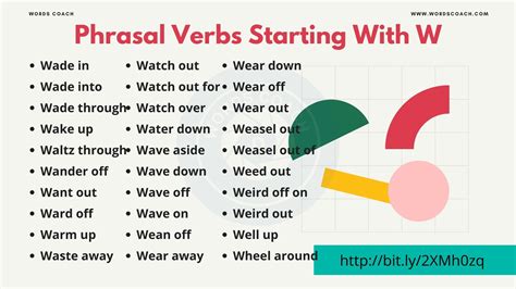 Phrasal Verbs Starting With W Word Coach