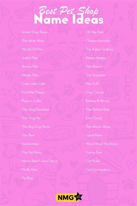 Pet Shop Business Name Ideas | List Of Pet Store Names - Pet Shop Name