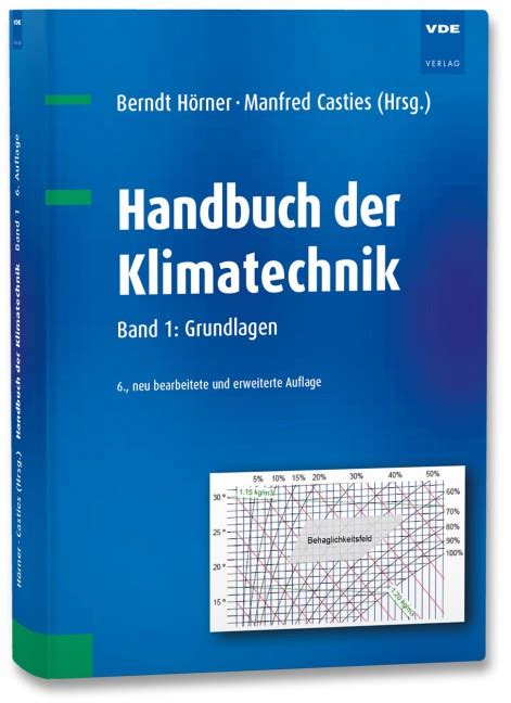 Dessverre har vi ingen dokumenter for denne boken enda. Elektrotechnische Grundlagen Heinz Meister Pdf Free