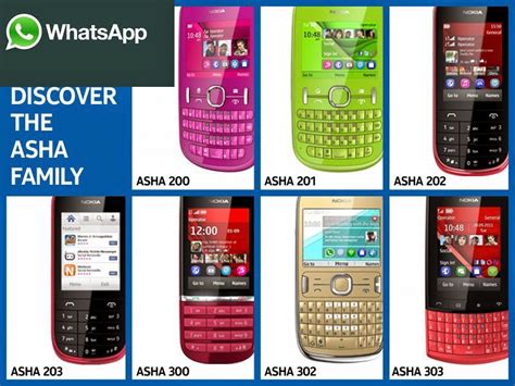 Call your friends and family using whatsapp for free, even if they're in. DOWNLOAD WHATSAPP FOR NOKIA ASHA 210 - Wroc?awski ...