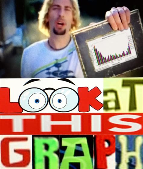 look at this graph nickelback photograph know your meme