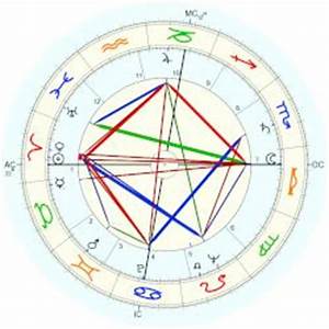  Goodman Horoscope For Birth Date 9 April 1925 Born In