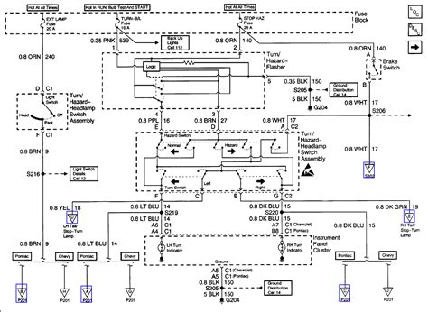 9 Chevy Turn Signal Wiring Diagram Pemathinlee