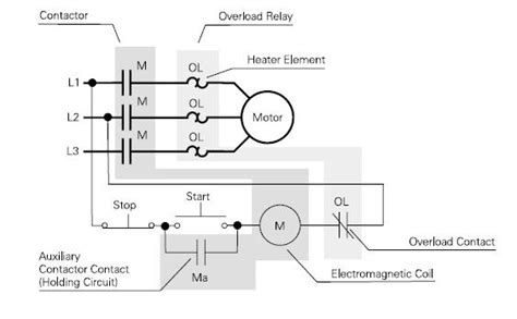 Contactor Coil Wiring Diagram Circuit Diagram