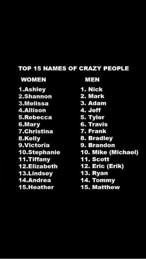 Ashley Elizabeth Super Crazy Im Crazy Crazy People Top Quotes