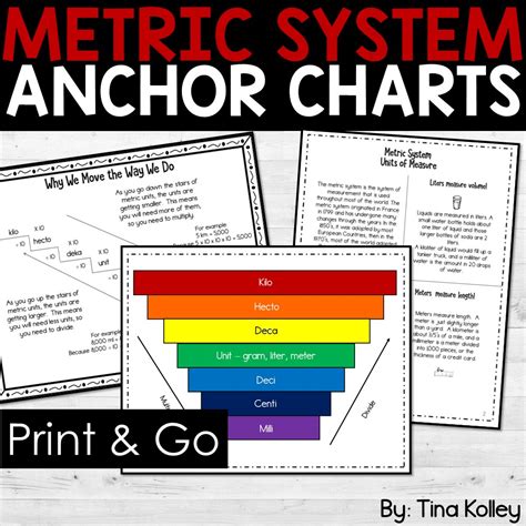 Metric System Conversion Chart Teach With Tina
