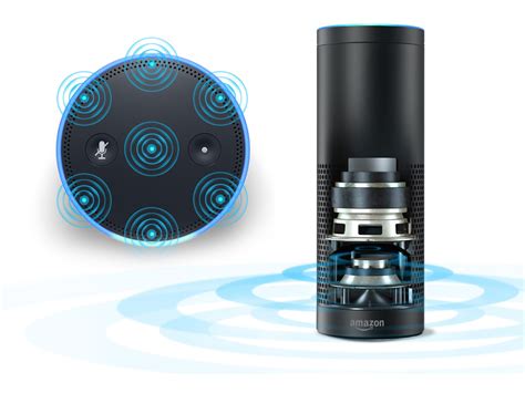 Amazon Announces New Amazon Echo And Echo Plus Smart Speakers And