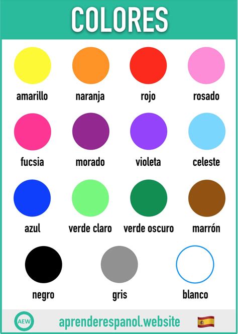 Los Colores En Español Vocabulario Y Ejercicios Aprender Español