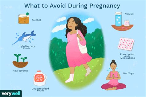 What To Avoid During Pregnancy A Comprehensive Guide