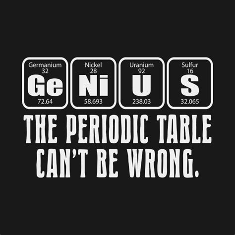 Funny Periodic Table Of Elements