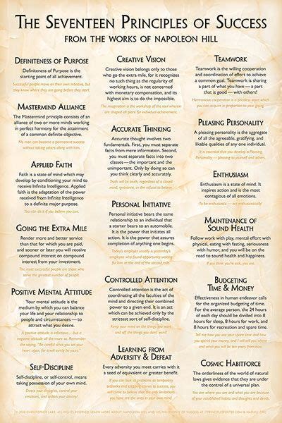 17 Principles of Success Poster Original Design | Success ...