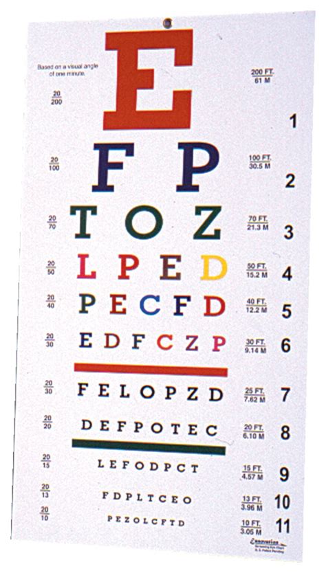 3b Scientific Colored Eye Chart Colored Eye Chartfirst Aid And Medical