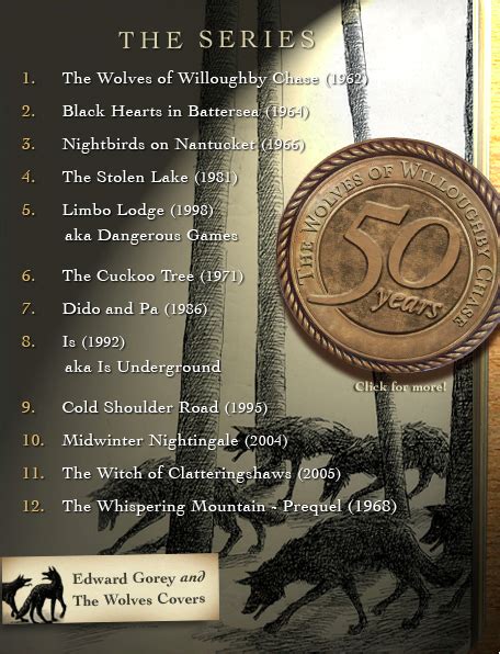 Activityhero reaches local aiken families through our weekly email newsletter and searchable calendars. Reading: Joan Aiken children's classics, part 3 | Joan ...