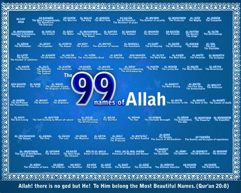 Message For Muslims Ninety Nine Names Of Allah
