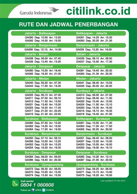 Jadwal Penerbangan Pesawat Garuda Homecare24