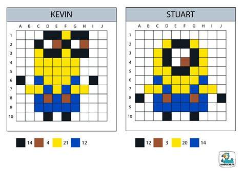 Pixel Art Modèles Minions Dodocraft