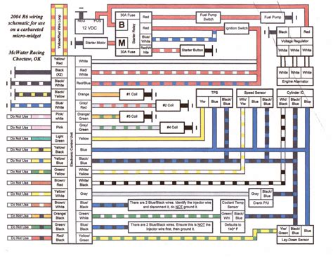 1999 yamaha r1 wiring diagram. 2001 Yamaha Yzf R1 Wiring Diagram - Wire Diagram Here