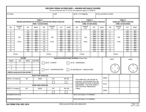 Da Form 5789 Fill Out Sign Online And Download Fillable Pdf