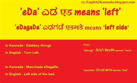 Do not copy paste type yourself word by word. English To Kannada - Words, Meanings, Sentences in Kannda ...