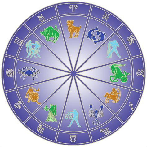 Horoscop Online Semne Zodiacale Astrologie Online