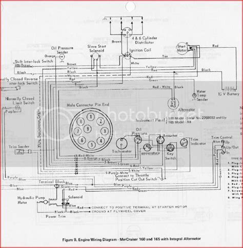 We have a 2018 ar 18qb extreme edition. Wiring Diagram Starcraft Boat - Wiring Diagram Schemas