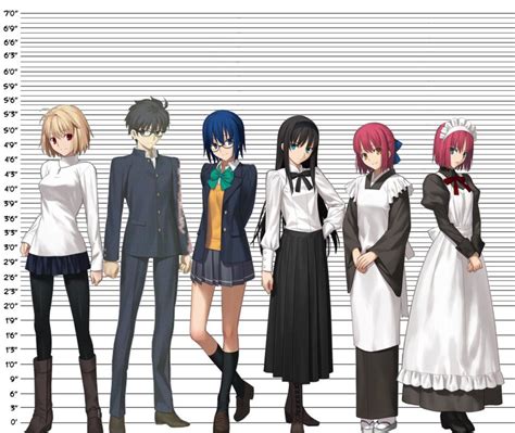Female Anime Height Chart This Height And Weight Chart Is For Women