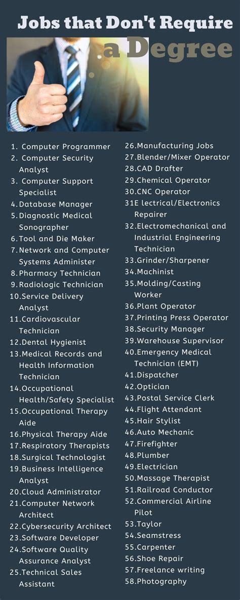 52 high paying jobs that require no degree high paying jobs entry level jobs job