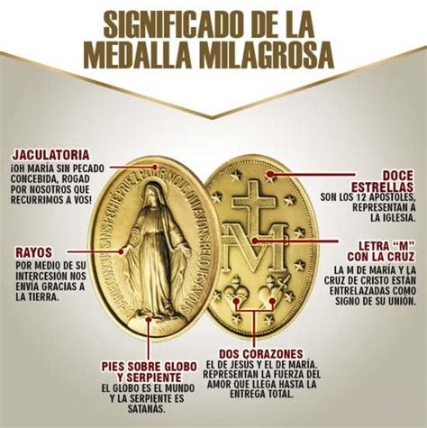 Arriba 103 Foto Imagenes De La Virgen Medalla Milagrosa El último