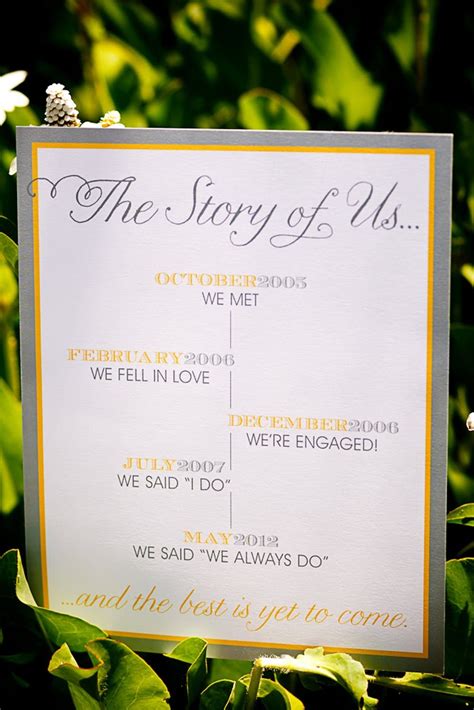 Ideas For The Sweetest Vow Renewal Ceremony Wedding Renewal Vows Vow Renewal Invitations