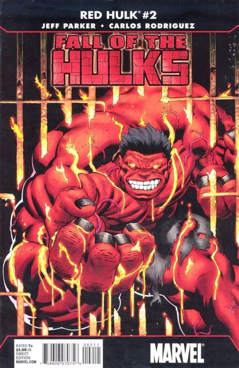 Fall Of The Hulks Red Hulk Vol 1 2 Punisher Comics