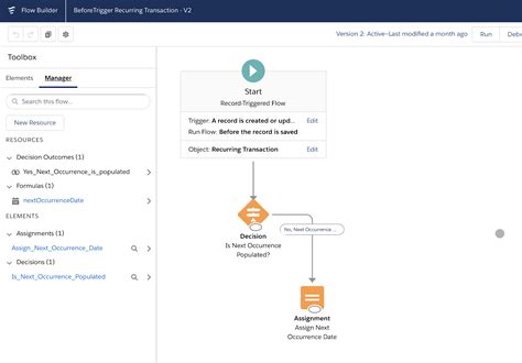 The Complete Guide To Salesforce Flow Salesforce Ben