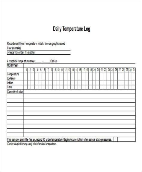 Daily Temperature Temperature Log Template Excel