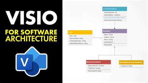 Visio For Software Architecture Class Sequence And Erd Diagrams