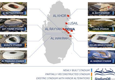 Qatar 2022 World Cup Close Images And Photos Finder