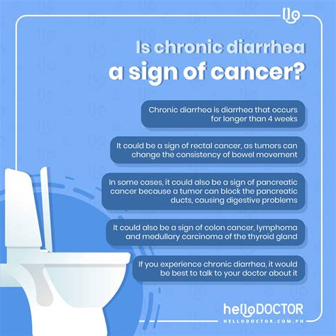 Diarrhea With Vomiting Causes And When To Seek Help Hello Doctor