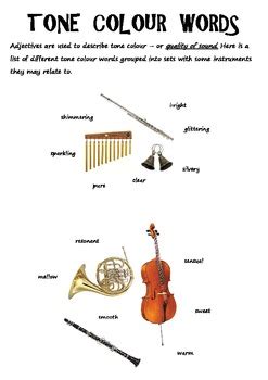 Colored music notation is a technique used to facilitate enhanced learning in young music students by adding visual color to written musical notation. Music metalanguage. Tone Colour words by Michelle H | TpT