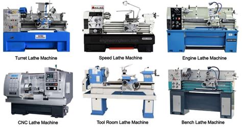 What Is Lathe Machine Types Of Lathe Machine And Their Uses Complete