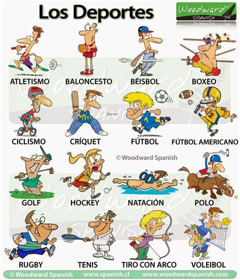 Excepciones a estas reglas para hablar de deportes en inglés. Pin en TIEMPO LIBRE Y DEPORTES