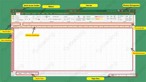 Bagian Bagian Lembar Kerja Microsoft Excel Profesi Guru Honorer