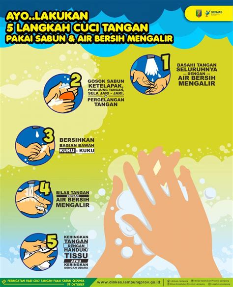 Infografis Yuk Lakukan Langkah Cuci Tangan Pakai Sabun Dinas