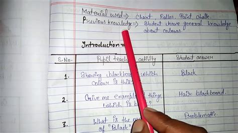 Lesson plans, unit plans, and classroom resources for your teaching needs. English lesson plan class 4 - YouTube