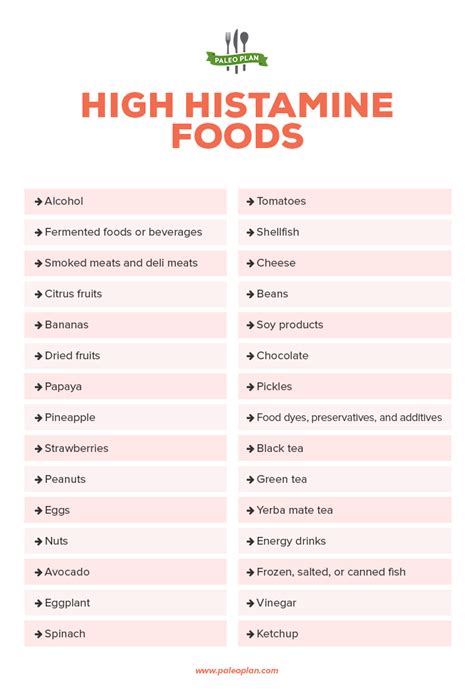 However, people of any ethnic some foods although not containing histamine, can cause the body to release histamine from mast cells. 21 Symptoms of Histamine Intolerance and Foods to Avoid ...