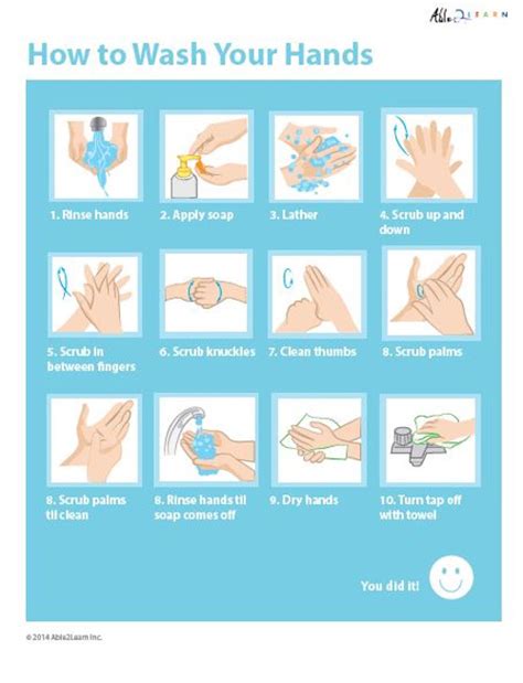 Illustrated Skills How To Wash Your Hands Able2learn Inc