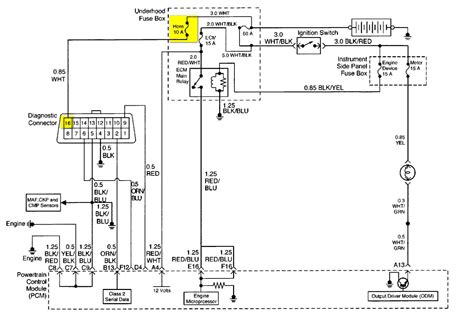 May I Have The Pin Diagram For Thr Obd2 Connector To Test For Power