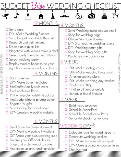 Sleepless In Diy Bride Country Budget Bride Wedding Checklist And Budget Tips