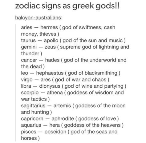 Greek Gods Zodiac Sign Traits Zodiac Sign List Zodiac Signs Funny