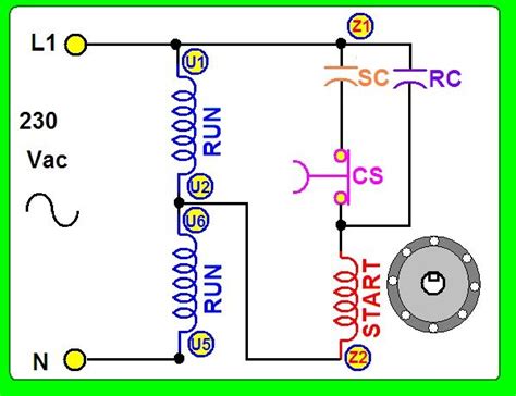 Coparoman Motor Monofásico Con 2 Capacitores Motores Electricidad Y