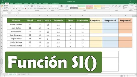 Ms Excel 2020 Intesivo Función SÍ ValidaciÓn De Datos Funciones Y