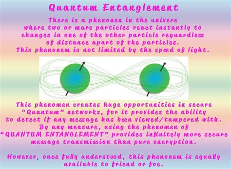 Wikipedia > Quantum entanglement is a physical phenomenon that occurs