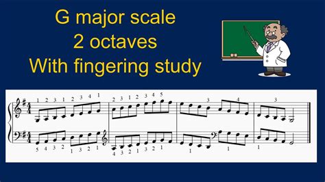 G Major Scale 2 Octaves With Fingering Study Pianotutorial Youtube